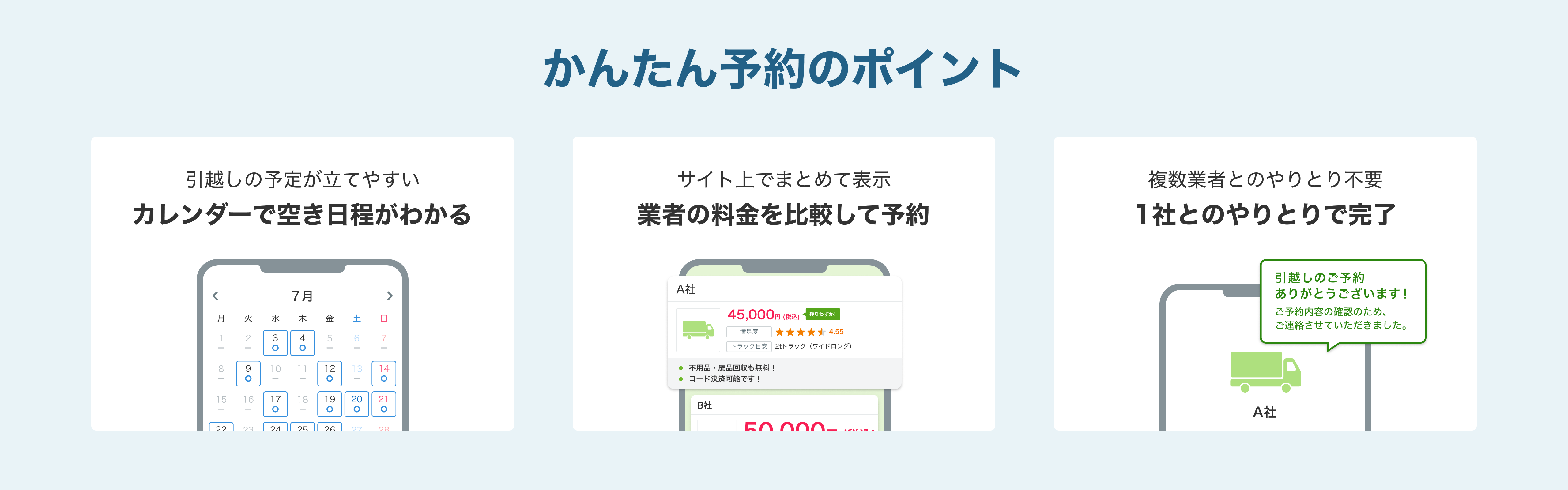 「かんたん予約」リリースの背景